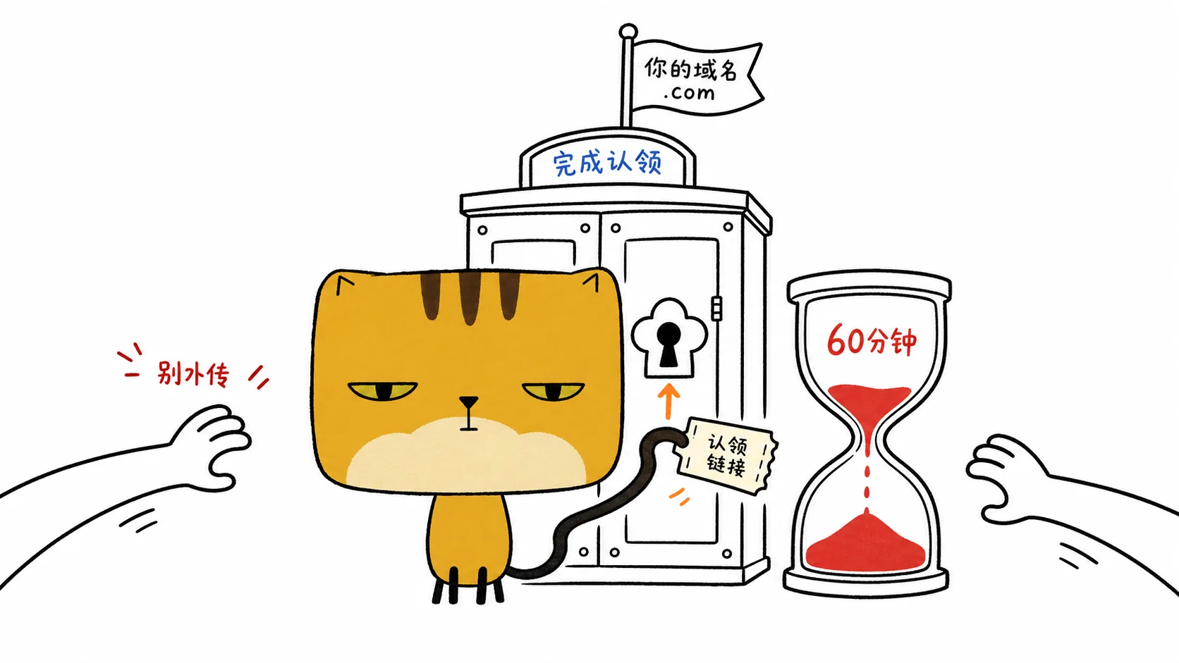 方饼猫守住 Cloudflare 认领链接，并提醒链接不要外传且要在 60 分钟内完成认领